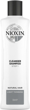 System 1 Cleanser Shampoo Sjampo Nude Nioxin*Betinget Tilbud